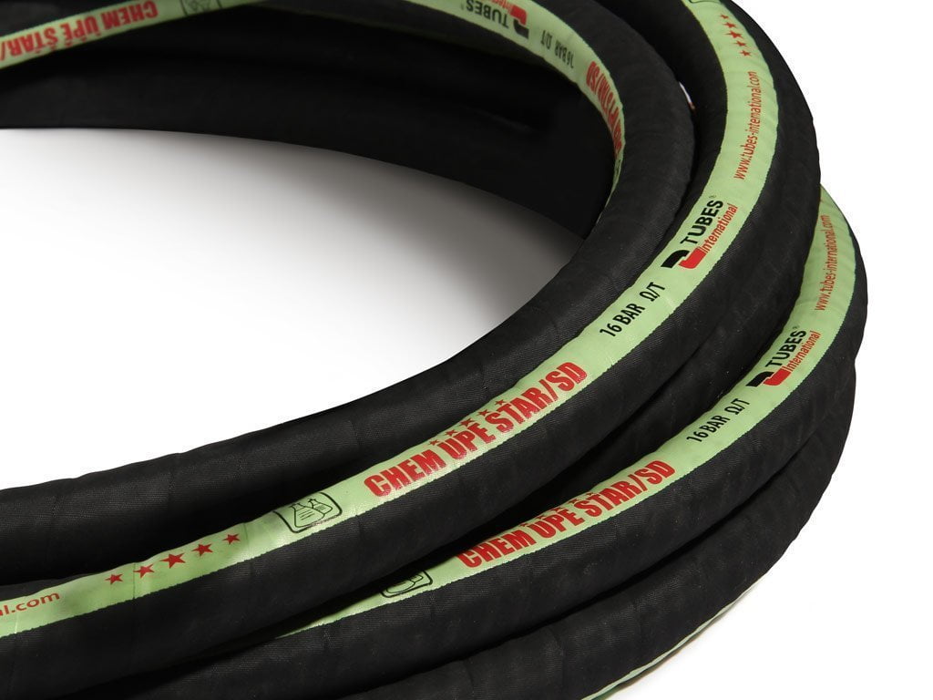 Advantages of Wire Braided Hose