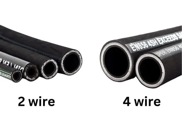 Hidden Pain Points in Industrial Negative Pressure Conveying: Chain Reaction Losses Due to Hose Fail